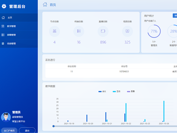 互动云平台图片2