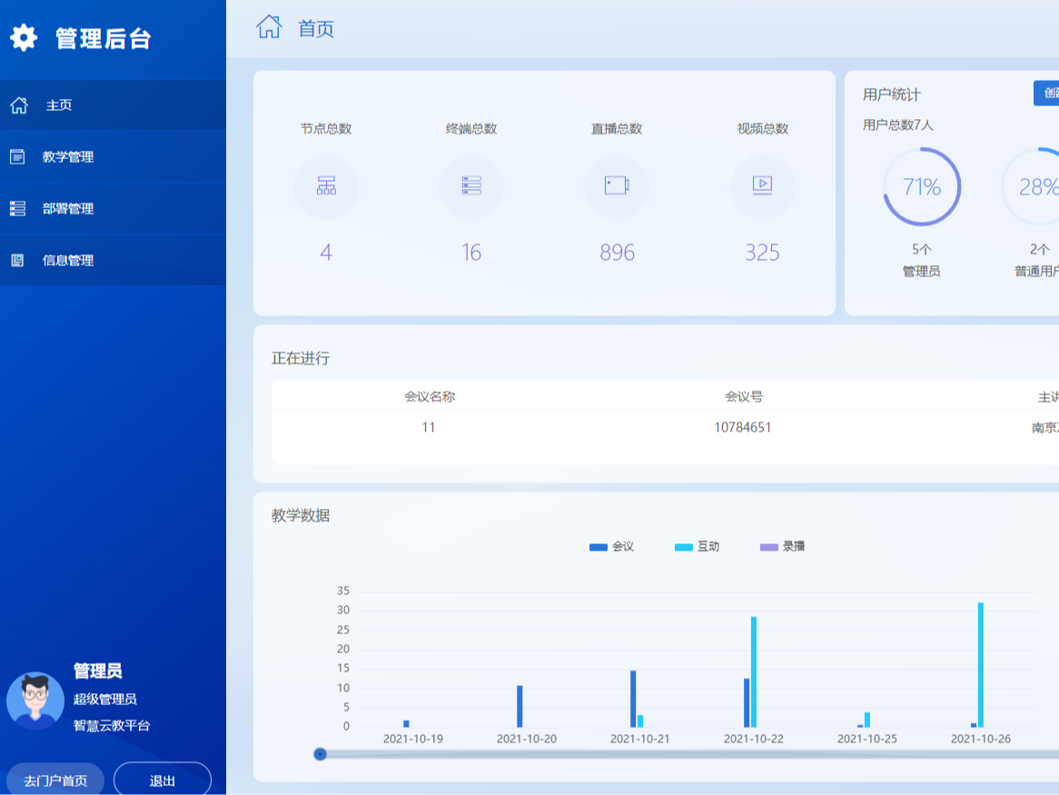 互动云平台图片2